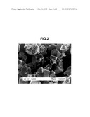 PREPARATION OF COMPLEX FLUORIDE AND COMPLEX FLUORIDE PHOSPHOR diagram and image