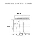 PREPARATION OF COMPLEX FLUORIDE AND COMPLEX FLUORIDE PHOSPHOR diagram and image