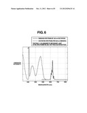 PREPARATION OF COMPLEX FLUORIDE AND COMPLEX FLUORIDE PHOSPHOR diagram and image