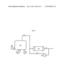 Method of Operation of Process to Produce Syngas from Carbonaceous     Material diagram and image