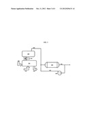 Method of Operation of Process to Produce Syngas from Carbonaceous     Material diagram and image