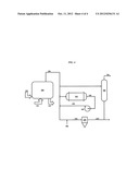 Method of Operation of Process to Produce Syngas from Carbonaceous     Material diagram and image