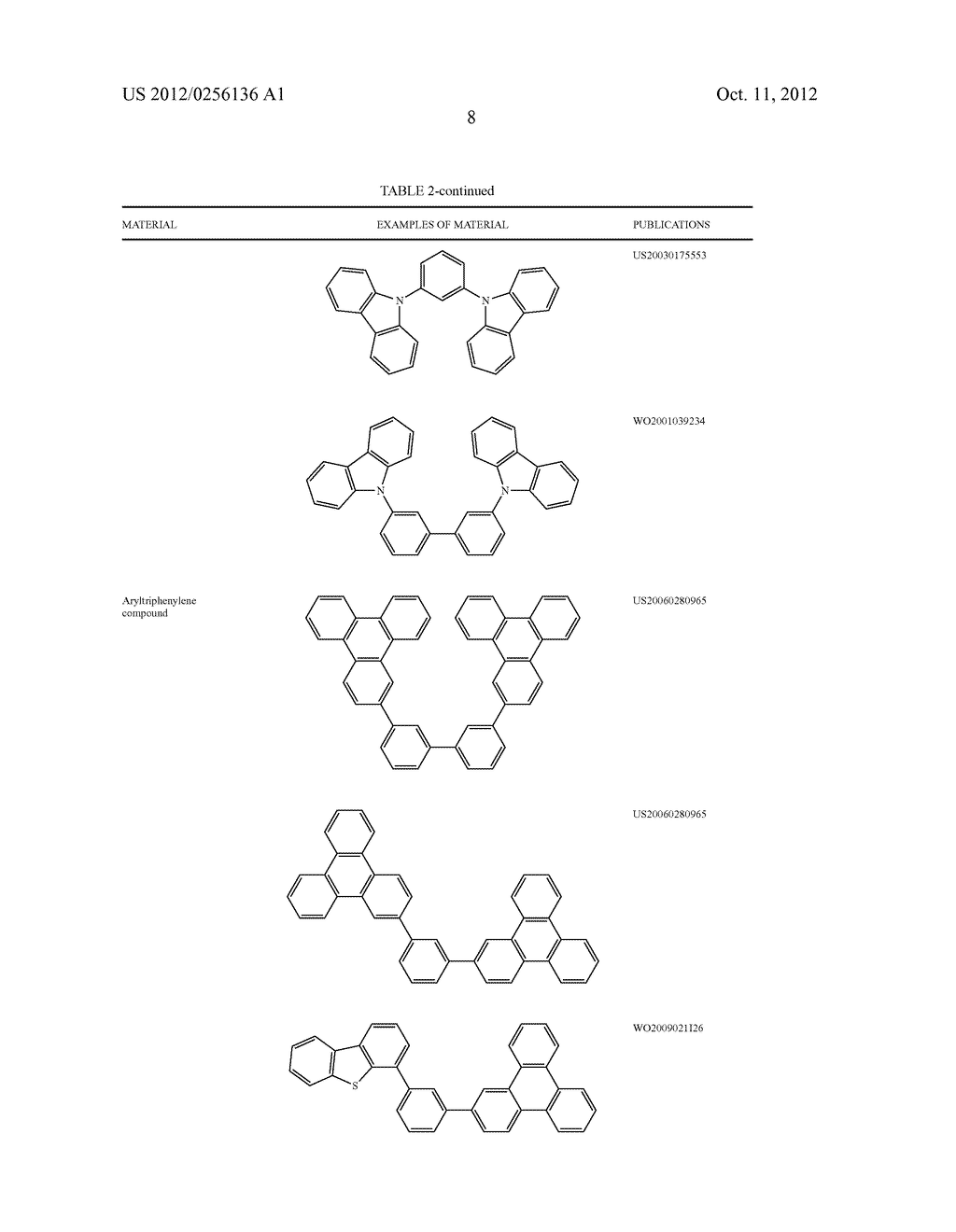 Nitrile Solvent Composistions for Inkjet Printing of Organic Layers - diagram, schematic, and image 11
