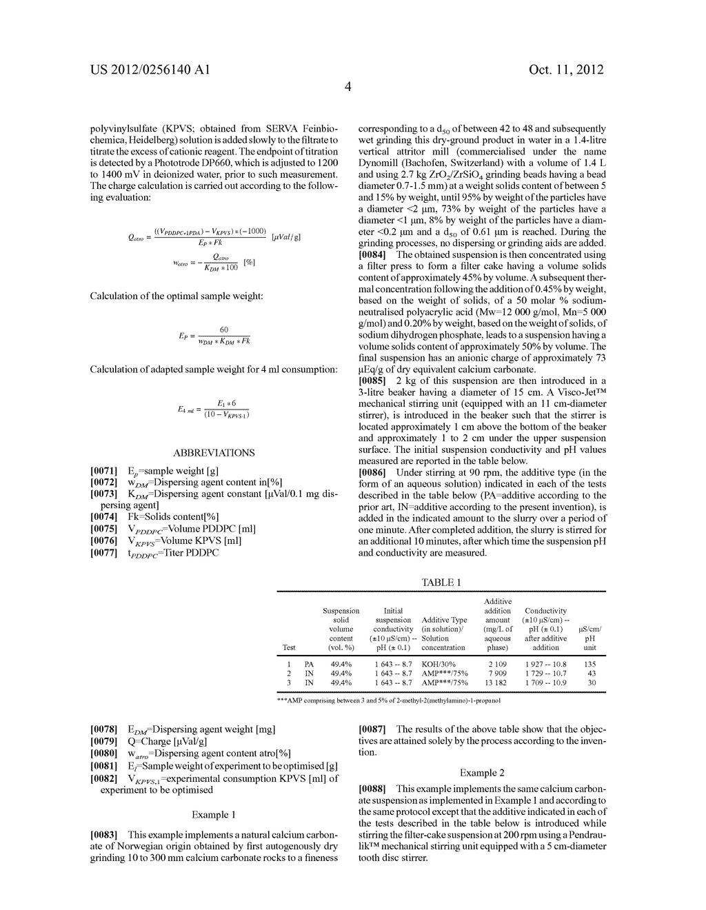 USE OF 2-AMINO-2-METHYL-1-PROPANOL AS ADDITIVE IN AQUEOUS SUSPENSIONS OF     CALCIUM CARBONATE COMPRISING MATERIALS - diagram, schematic, and image 05
