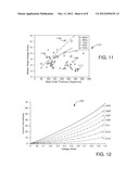 Closed loop sputtering controlled to enhance electrical characteristics in     deposited layer diagram and image