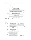 Closed loop sputtering controlled to enhance electrical characteristics in     deposited layer diagram and image