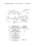 Closed loop sputtering controlled to enhance electrical characteristics in     deposited layer diagram and image