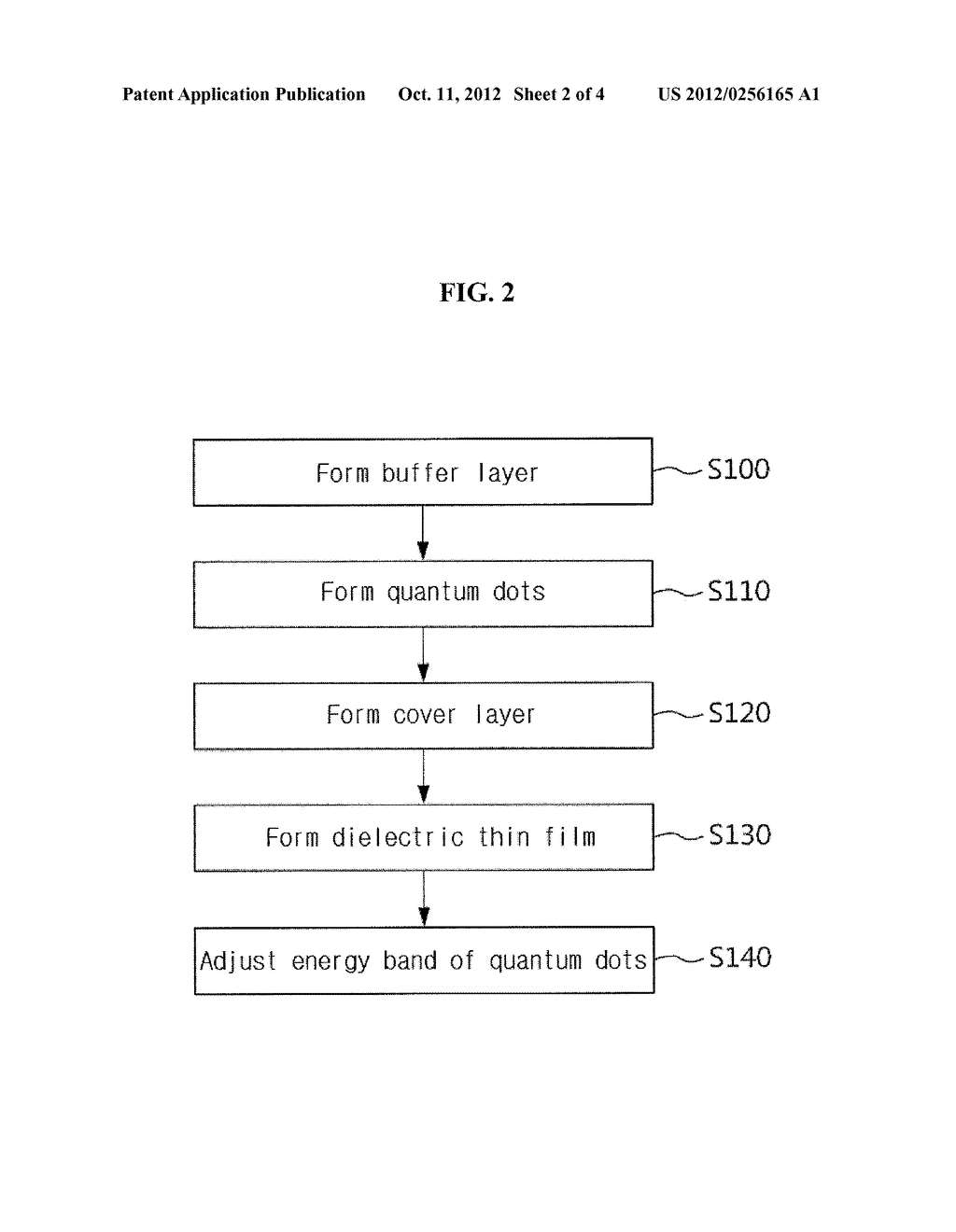 SINGLE-QUANTUM DOT DEVICE AND METHOD OF MANUFACTURING THE SAME - diagram, schematic, and image 03