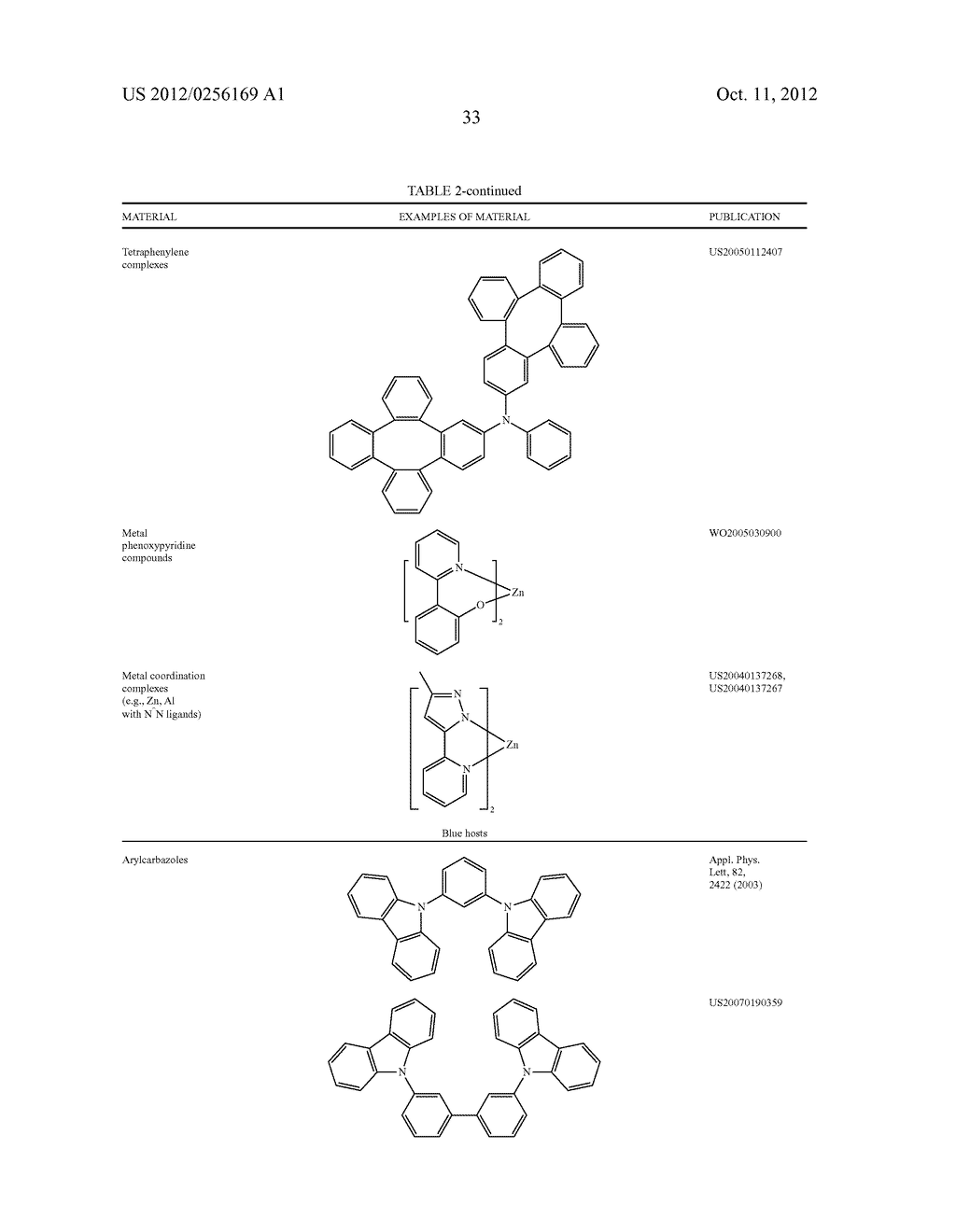SUBSTITUTED OLIGOAZACARBAZOLES FOR LIGHT EMITTING DIODES - diagram, schematic, and image 39
