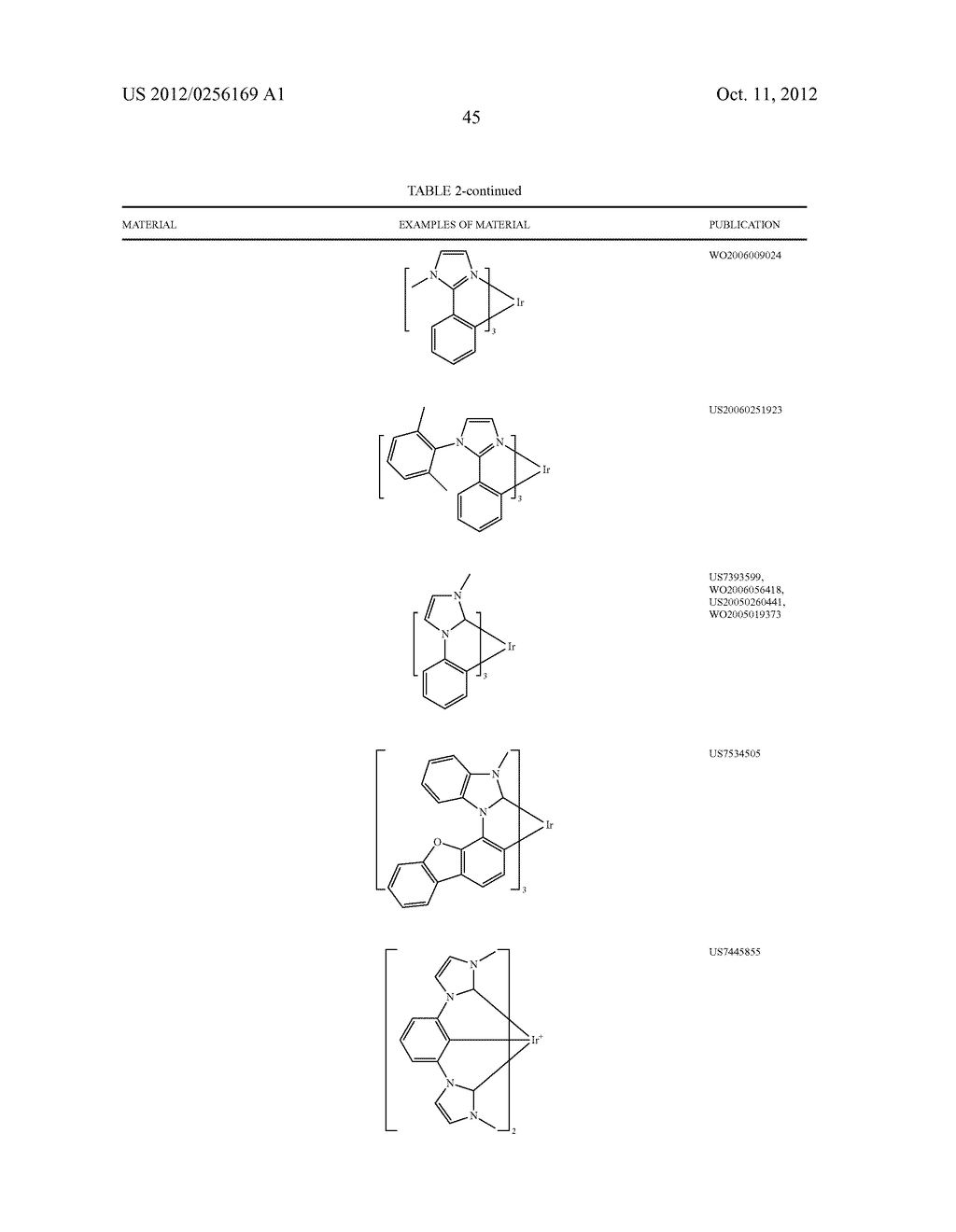 SUBSTITUTED OLIGOAZACARBAZOLES FOR LIGHT EMITTING DIODES - diagram, schematic, and image 51