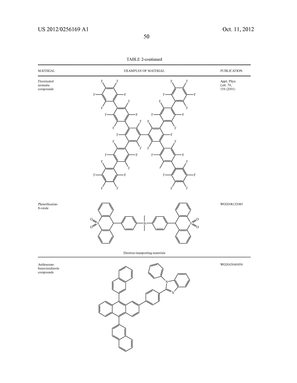 SUBSTITUTED OLIGOAZACARBAZOLES FOR LIGHT EMITTING DIODES - diagram, schematic, and image 56