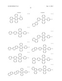 ORGANIC ELECTROLUMINESCENCE DEVICE diagram and image