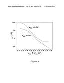 NANOTUBE ENABLED, GATE-VOLTAGE CONTROLLED LIGHT EMITTING DIODES diagram and image