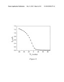 NANOTUBE ENABLED, GATE-VOLTAGE CONTROLLED LIGHT EMITTING DIODES diagram and image