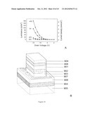 NANOTUBE ENABLED, GATE-VOLTAGE CONTROLLED LIGHT EMITTING DIODES diagram and image