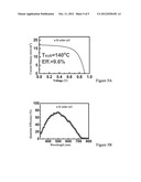 POWER-GENERATING MODULE WITH SOLAR CELL AND METHOD FOR FABRICATING THE     SAME diagram and image