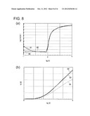 SEMICONDUCTOR DEVICE, ACTIVE MATRIX SUBSTRATE AND DISPLAY DEVICE diagram and image