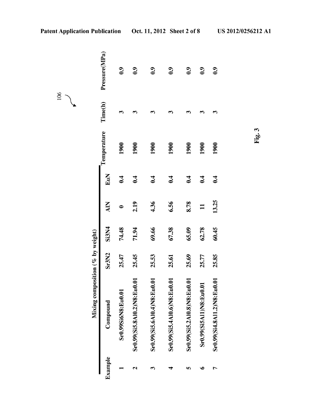 TUNABLE PHOSPHOR FOR LUMINESCENT - diagram, schematic, and image 03