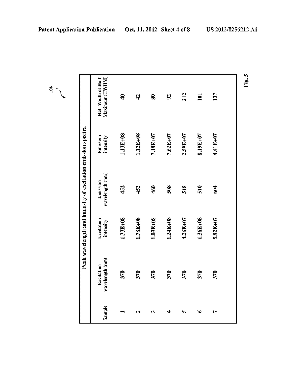 TUNABLE PHOSPHOR FOR LUMINESCENT - diagram, schematic, and image 05