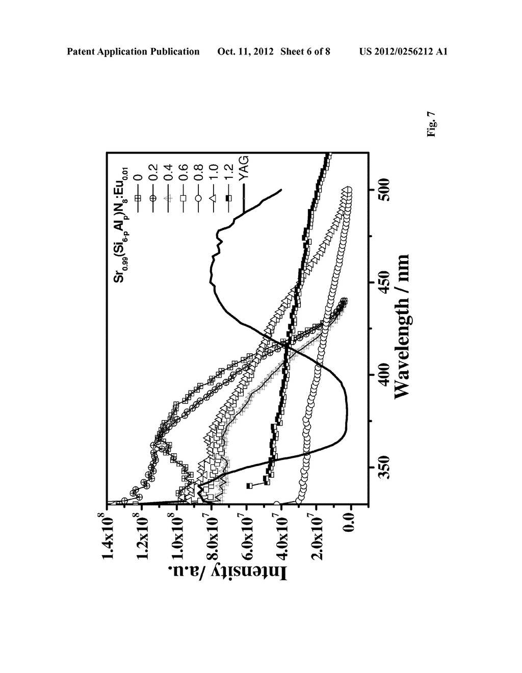 TUNABLE PHOSPHOR FOR LUMINESCENT - diagram, schematic, and image 07