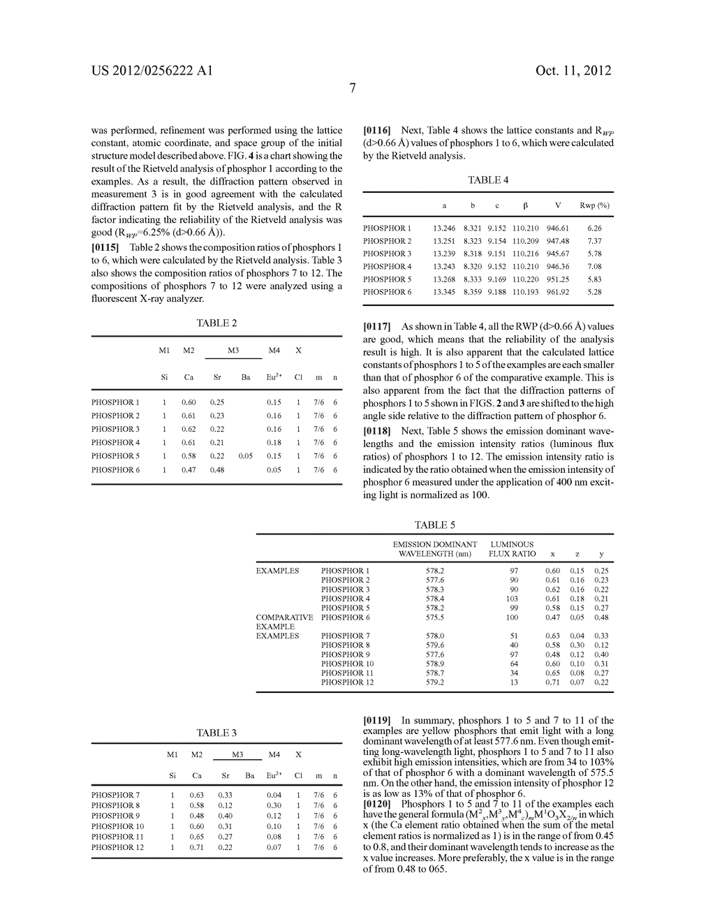 PHOSPHOR AND LIGHT-EMITTING DEVICE - diagram, schematic, and image 17