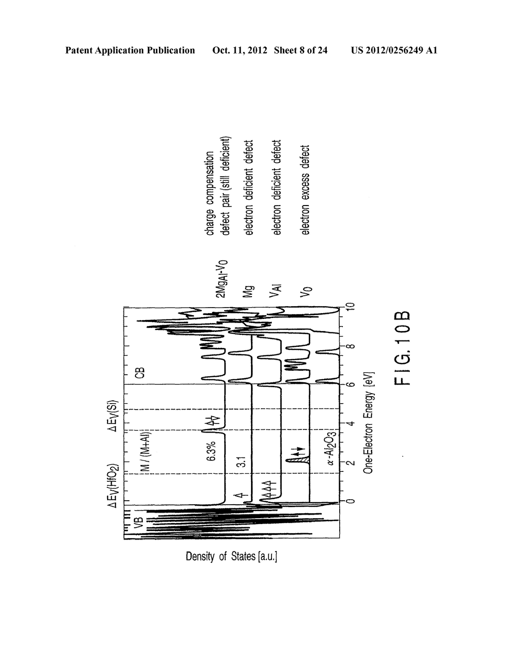 NON-VOLATILE SEMICONDUCTOR MEMORY DEVICE AND METHOD OF MANUFACTURING THE     SAME - diagram, schematic, and image 09