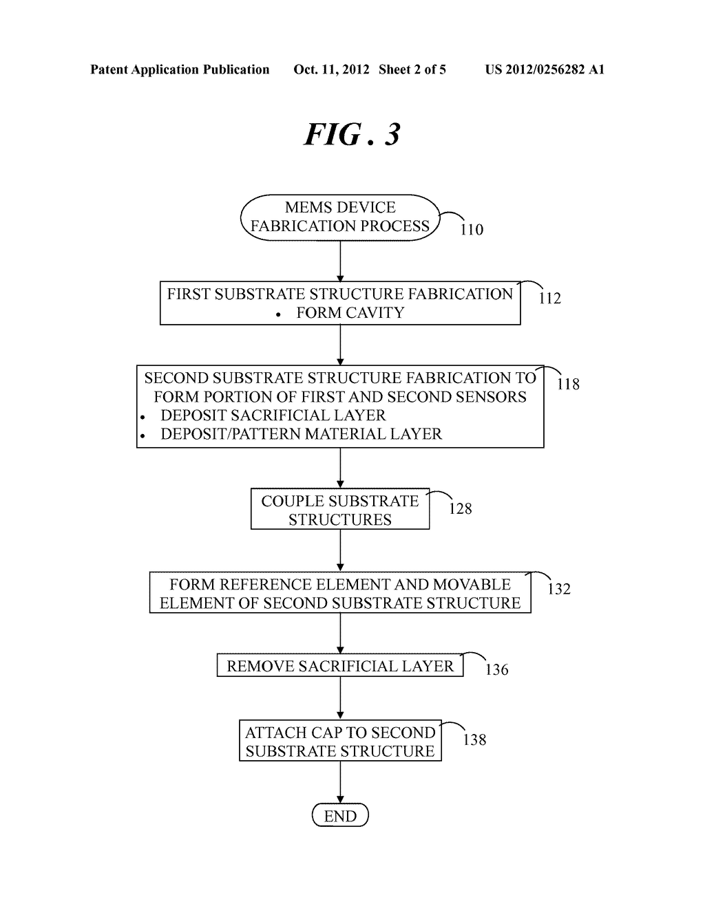 MEMS SENSOR DEVICE WITH MULTI-STIMULUS SENSING - diagram, schematic, and image 03