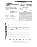 METHOD FOR PRODUCING NITRIDE COMPOUND SEMICONDUCTOR SUBSTRATE, AND NITRIDE     COMPOUND SEMICONDUCTOR FREE-STANDING SUBSTRATE diagram and image