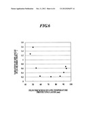 METHOD FOR PRODUCING NITRIDE COMPOUND SEMICONDUCTOR SUBSTRATE, AND NITRIDE     COMPOUND SEMICONDUCTOR FREE-STANDING SUBSTRATE diagram and image