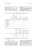 METHOD FOR PRODUCING MESOPOROUS SILICA PARTICLES diagram and image