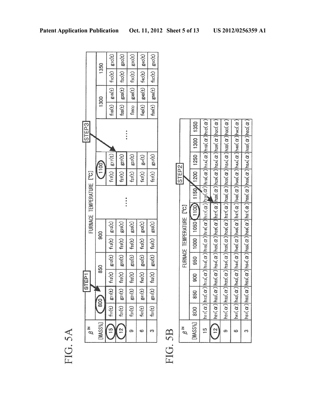 METHOD OF SETTING TEMPERATURE OF CONTINUOUS HEATING FURNACE AND METHOD OF     CONTROLLING FURNACE TEMPERATURE - diagram, schematic, and image 06