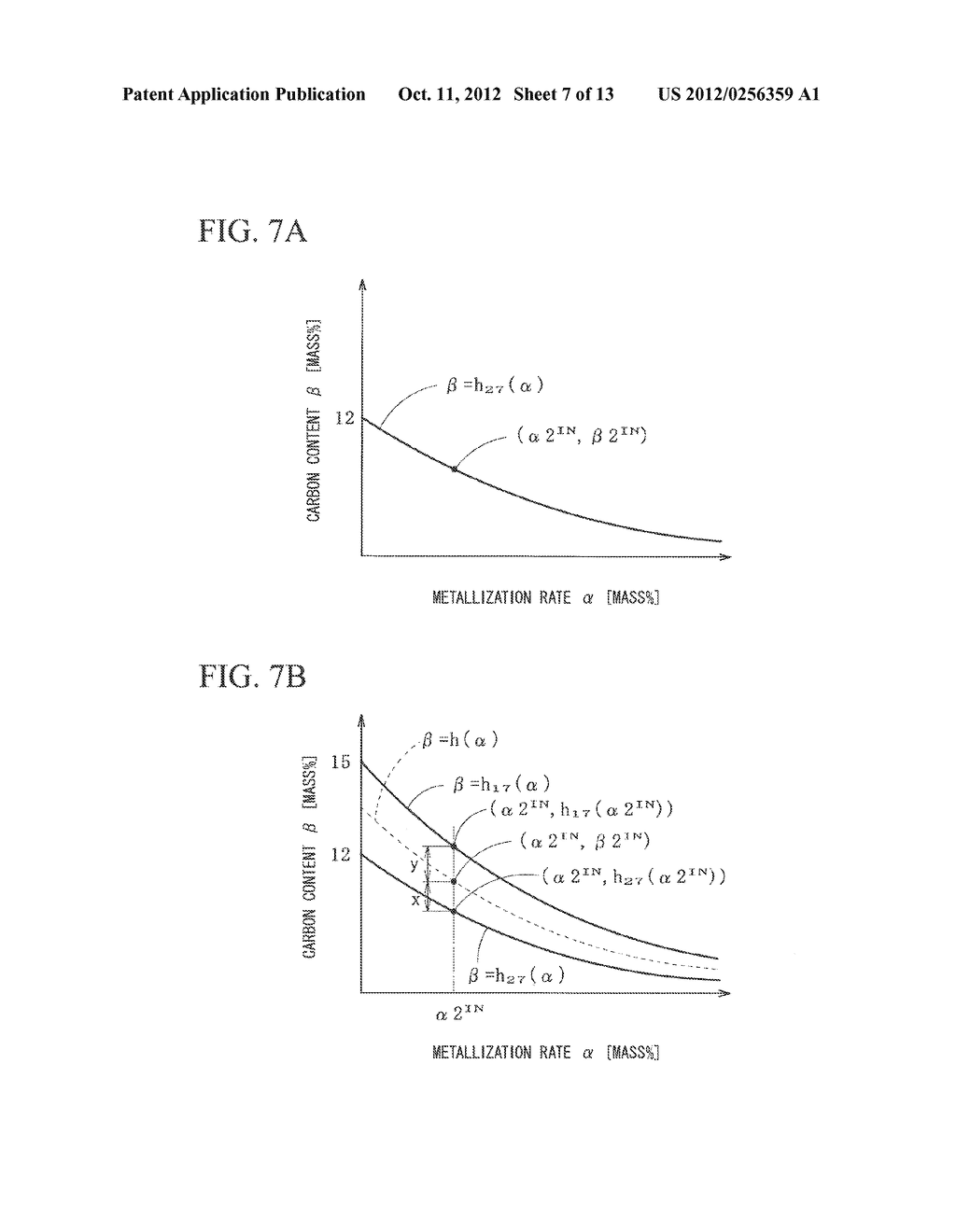 METHOD OF SETTING TEMPERATURE OF CONTINUOUS HEATING FURNACE AND METHOD OF     CONTROLLING FURNACE TEMPERATURE - diagram, schematic, and image 08