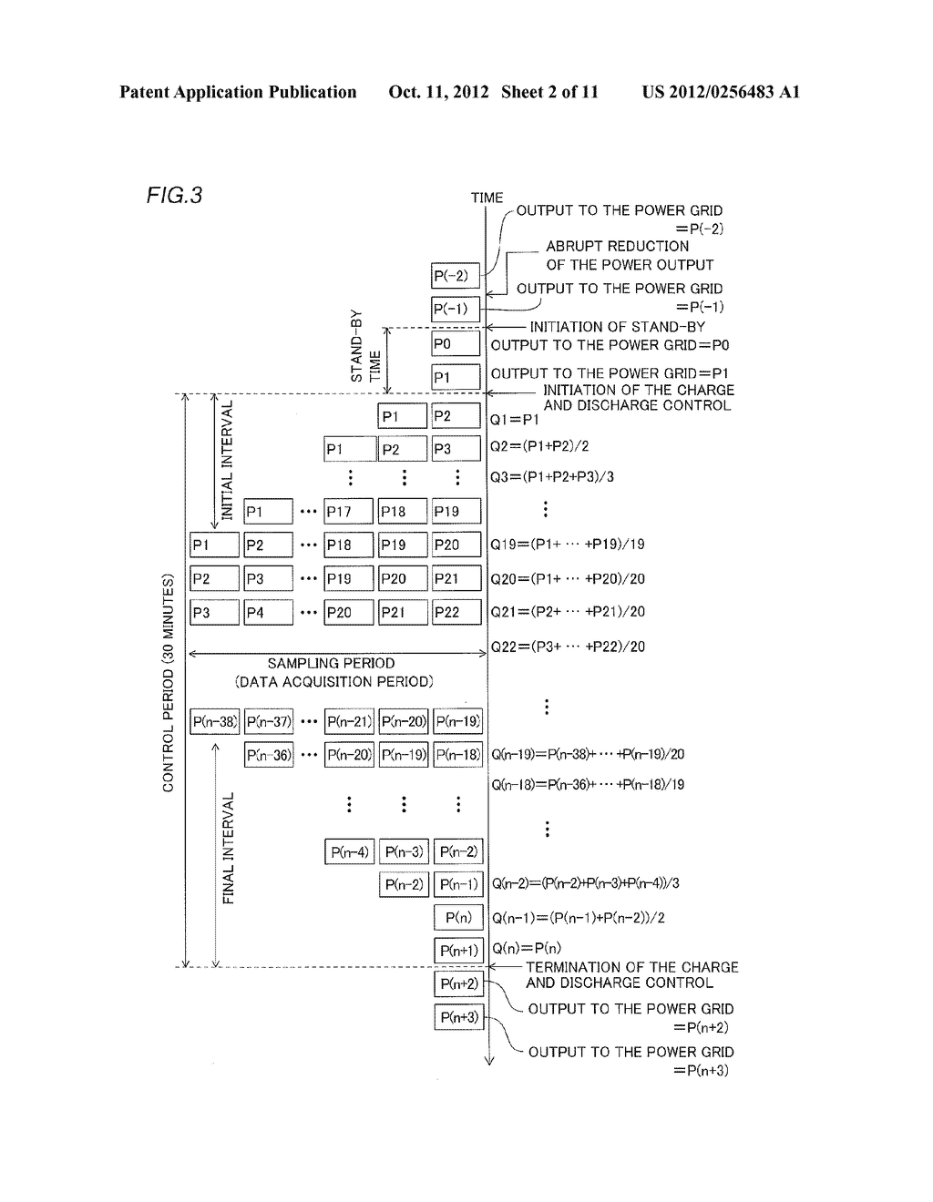 ELECTRICAL CHARGE AND DISCHARGE SYSTEM, METHOD OF MANAGING A BATTERY AND A     POWER GENERATOR, AND COMPUTER-READABLE RECORDING MEDIUM - diagram, schematic, and image 03