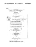 ELECTRICAL CHARGE AND DISCHARGE SYSTEM, METHOD OF MANAGING A BATTERY AND A     POWER GENERATOR, AND COMPUTER-READABLE RECORDING MEDIUM diagram and image