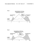 Charge/Discharge System diagram and image