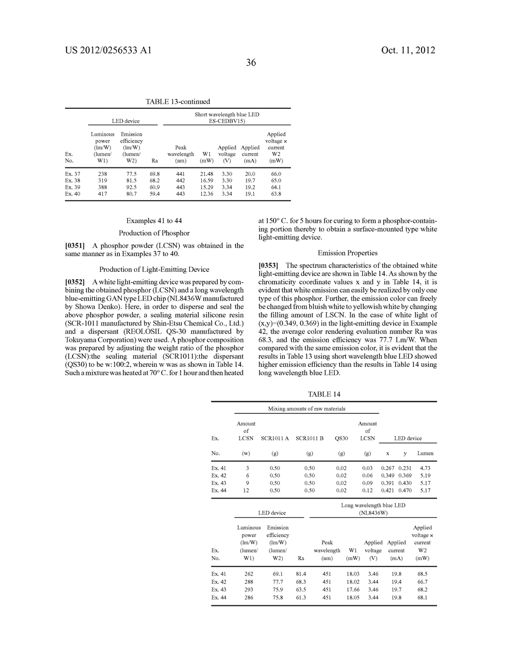 PHOSPHOR, METHOD FOR PRODUCING PHOSPHOR, PHOSPHOR-CONTAINING COMPOSITION,     LIGHT-EMITTING DEVICE, LIGHTING SYSTEM AND IMAGE DISPLAY DEVICE - diagram, schematic, and image 39