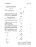 COMPOSITION AND LIGHT EMITTING ELEMENT USING THE COMPOSITION diagram and image