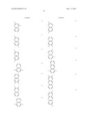 COMPOSITION AND LIGHT EMITTING ELEMENT USING THE COMPOSITION diagram and image