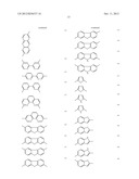 COMPOSITION AND LIGHT EMITTING ELEMENT USING THE COMPOSITION diagram and image