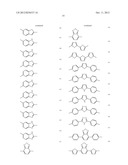 COMPOSITION AND LIGHT EMITTING ELEMENT USING THE COMPOSITION diagram and image