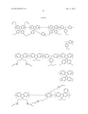 COMPOSITION AND LIGHT EMITTING ELEMENT USING THE COMPOSITION diagram and image