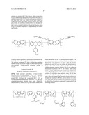 COMPOSITION AND LIGHT EMITTING ELEMENT USING THE COMPOSITION diagram and image