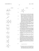 COMPOSITION AND LIGHT EMITTING ELEMENT USING THE COMPOSITION diagram and image