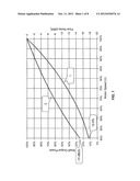 Control Unit For An Electric Motor, In Particular For A Fan Motor diagram and image