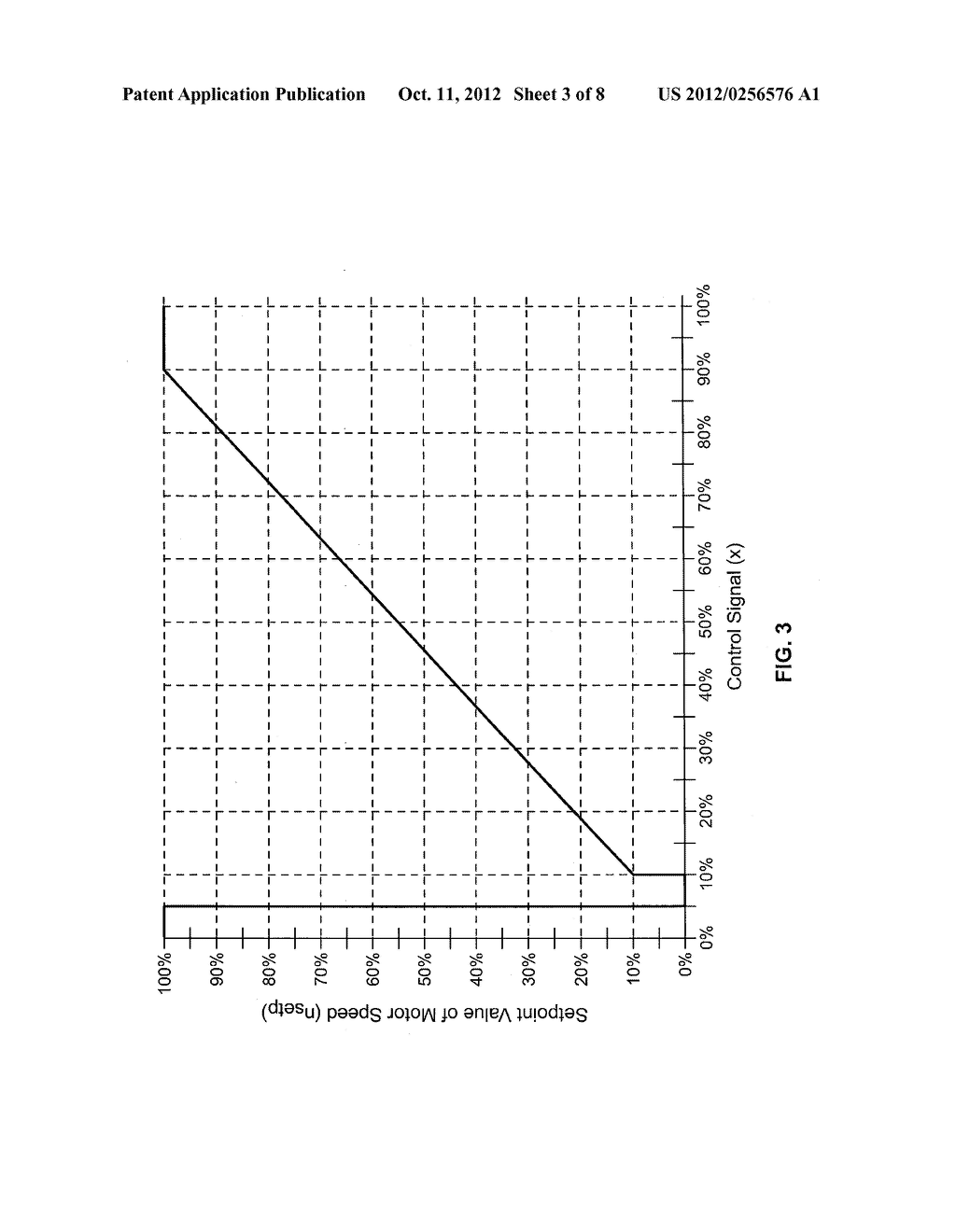 Control Unit For An Electric Motor, In Particular For A Fan Motor - diagram, schematic, and image 04