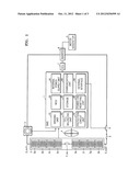 BATTERY MANAGEMENT SYSTEM AND METHOD OF CONTROLLING THE SAME diagram and image