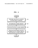 BATTERY MANAGEMENT SYSTEM AND METHOD OF CONTROLLING THE SAME diagram and image