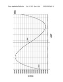 BAND-GAP VOLTAGE GENERATOR diagram and image