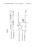 POWER SUPPLY APPARATUS AND METHOD OF CONTROLLING THE SAME diagram and image