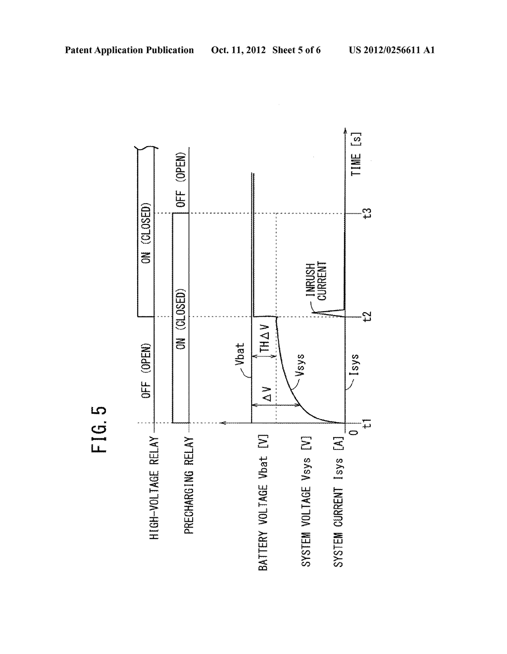 POWER SUPPLY APPARATUS AND METHOD OF CONTROLLING THE SAME - diagram, schematic, and image 06